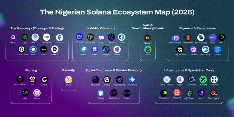 Nigeria’s blockchain talent boom attracts $162,000 in Q1 