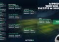 France tipped for glory as AI cracks 2026 world cup using 1,200 data points