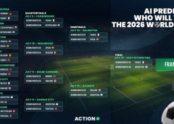 France tipped for glory as AI cracks 2026 world cup using 1,200 data points