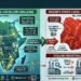 Africa in $30bn grid race as Nigeria power crisis stalls industrialisation 