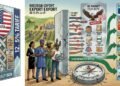 US 12.5% tariff opens new front in Nigeria’s battle for export growth