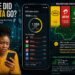 “Where did my data go?” Inside Nigeria's growing battle over mobile data transparency