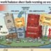 $1.8 quadrillion world balance sheet fuels warning on wealth, asset values