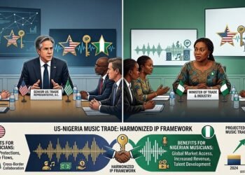 US seeks stronger IP framework to expand music trade with Nigeria