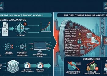 AI speeds insurance pricing models,but deployment remains a bottleneck