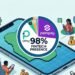 OPay, PalmPay challenge traditional banks for Nigeria’s mobile finance market